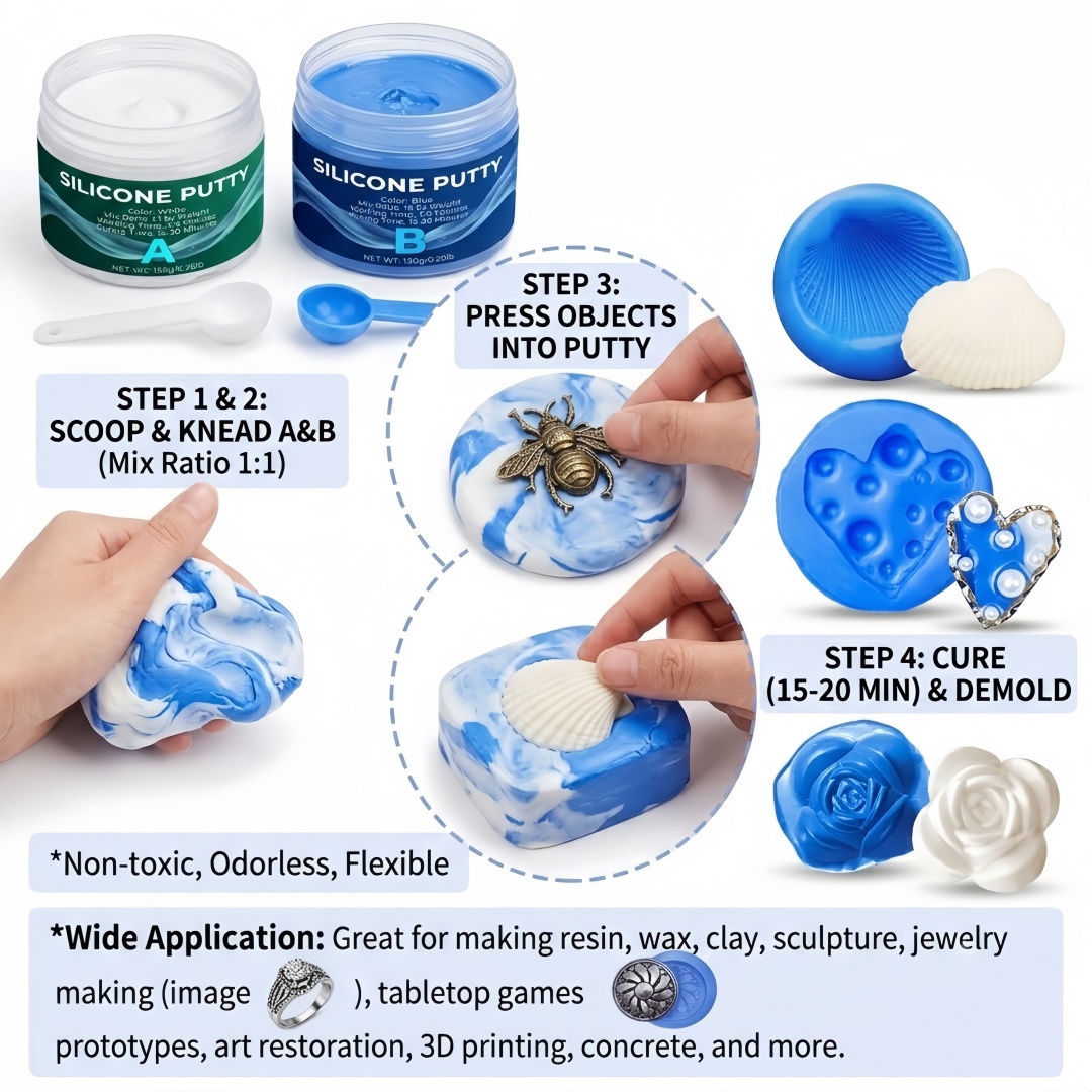 Suprimentos para moldagem de m - Candle Supplies Wholesale avaliação e preço